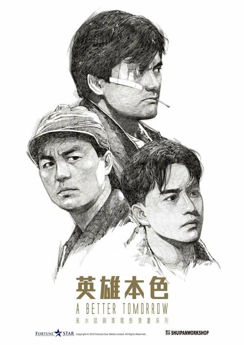 斯沃斯莫尔学院国际商务文凭证书